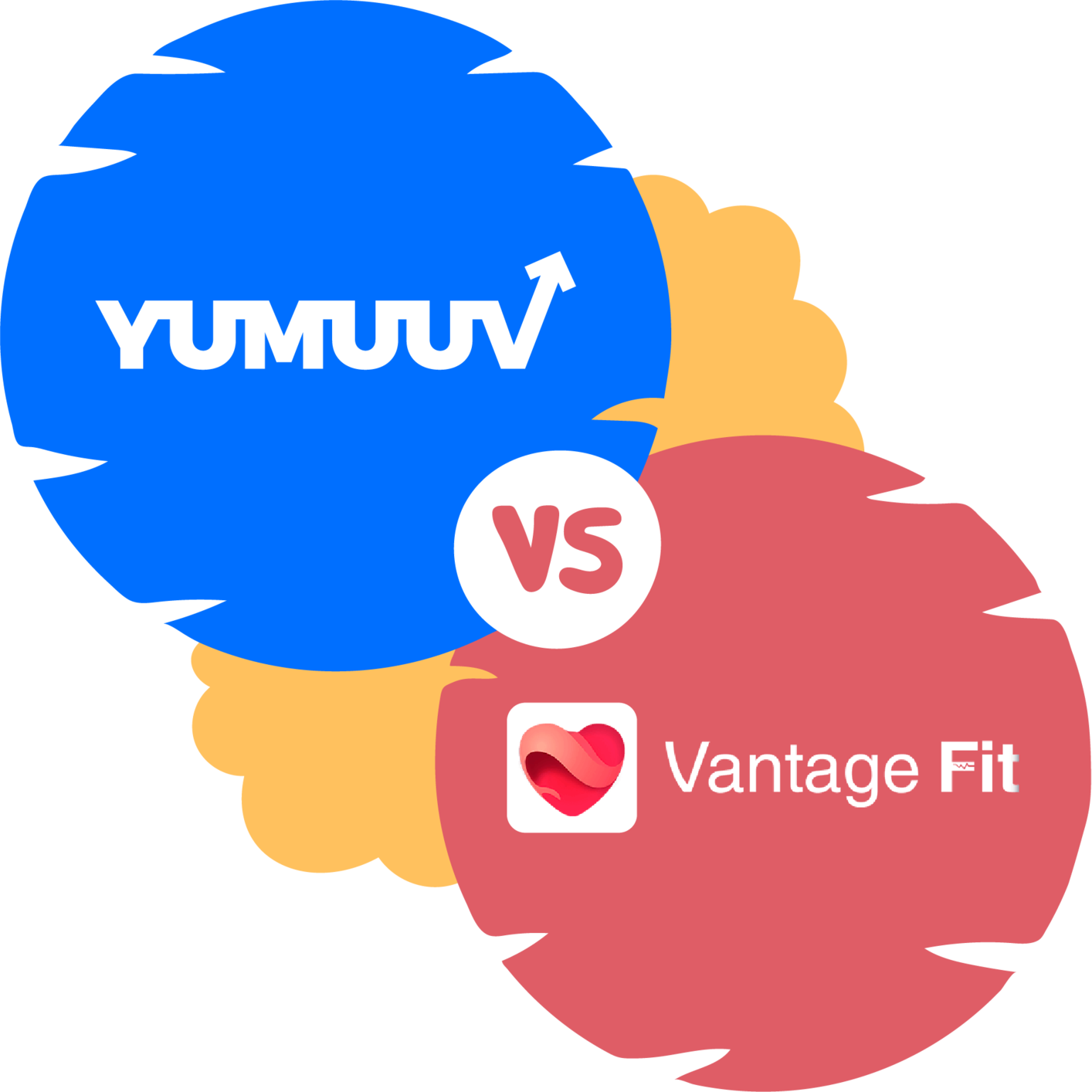 YuMuuv vs Vantage Fit