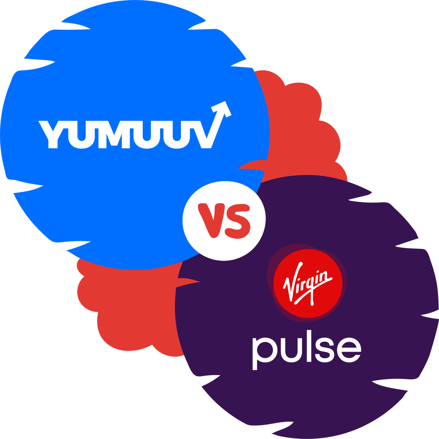 YuMuuv vs Virgin Pulse