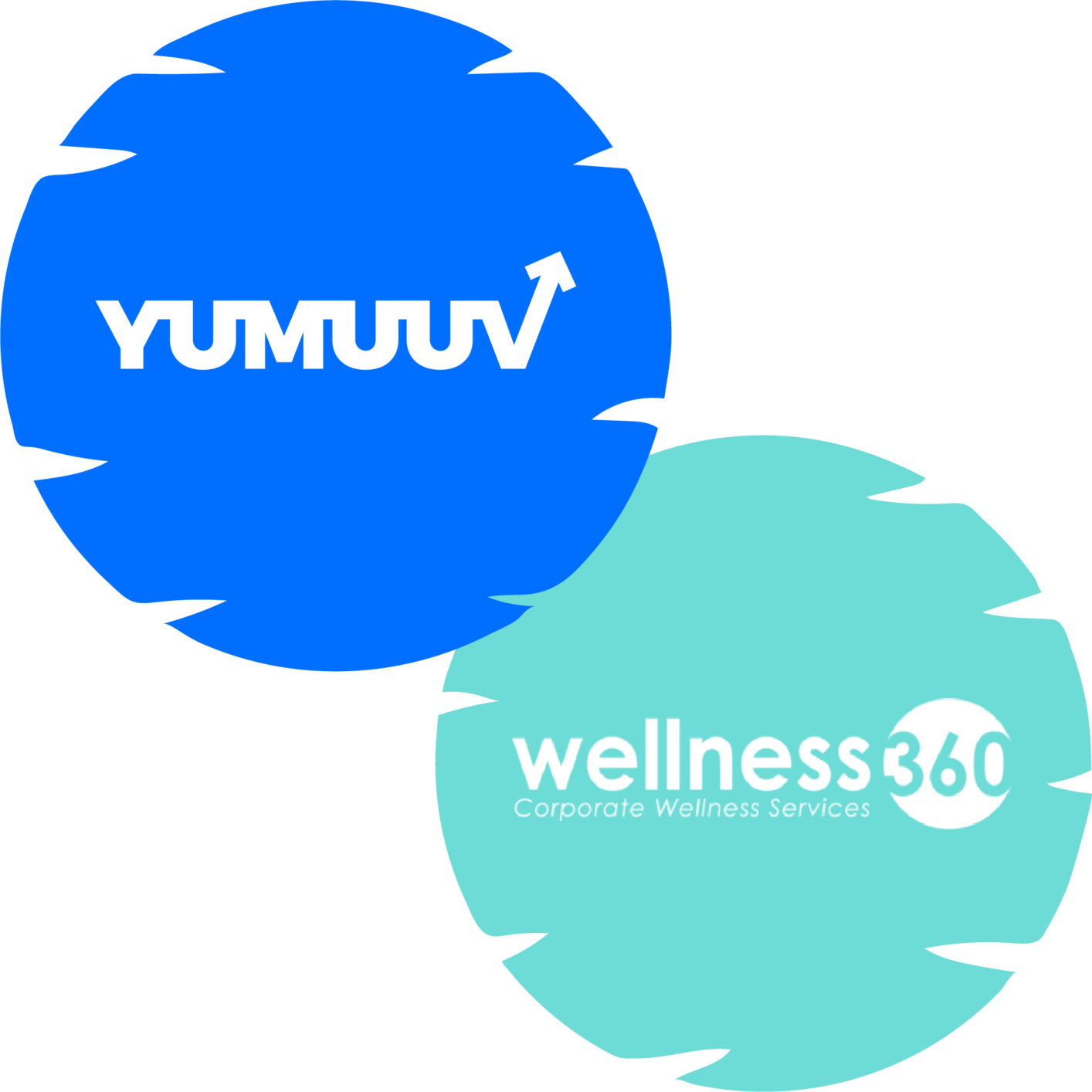 yumuuv-vs-wellness360
