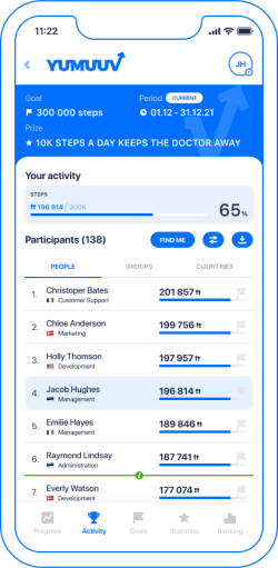 YuMuuv screenshot with leaderboard view