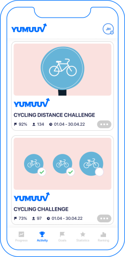 Cycling Challenge