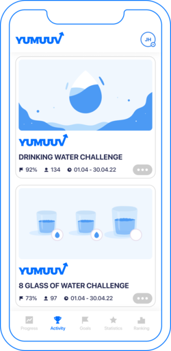 Water drinking challenge