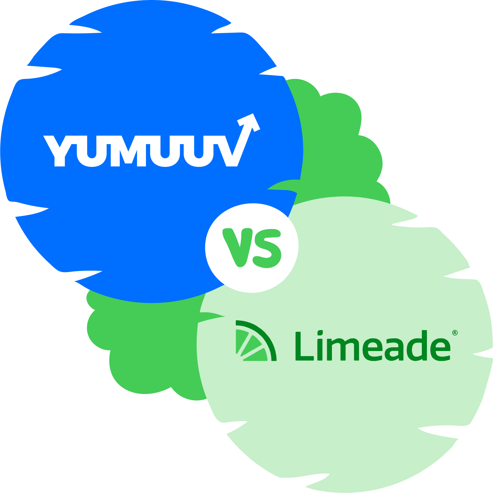 YuMuuv vs Limeade