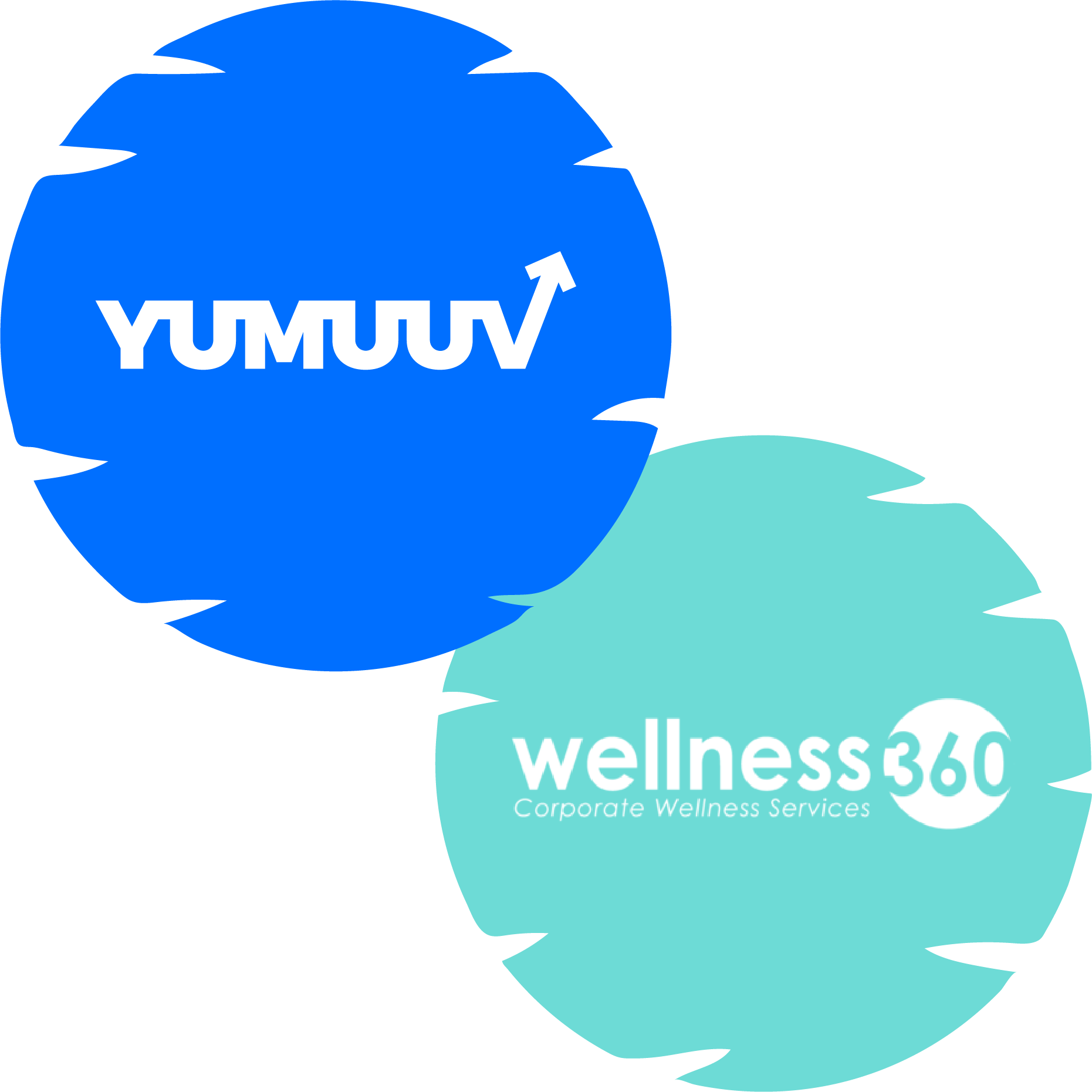 yumuuv-vs-wellness360